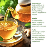 (60 Bags/120 Cups) Rachel’s Tea: Turmeric, Wild Yam, Ginger, Marshmallow, Chamomile, Peppermint, Fennel Slippery Elm
