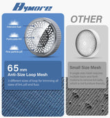 Bymore Fabric Shaver & Lint Shaver for Clothes and Furniture, Heavy Duty Sweater Shaver Lint Remover with Large 65mm Shaving Head, 6-Leaf Blades