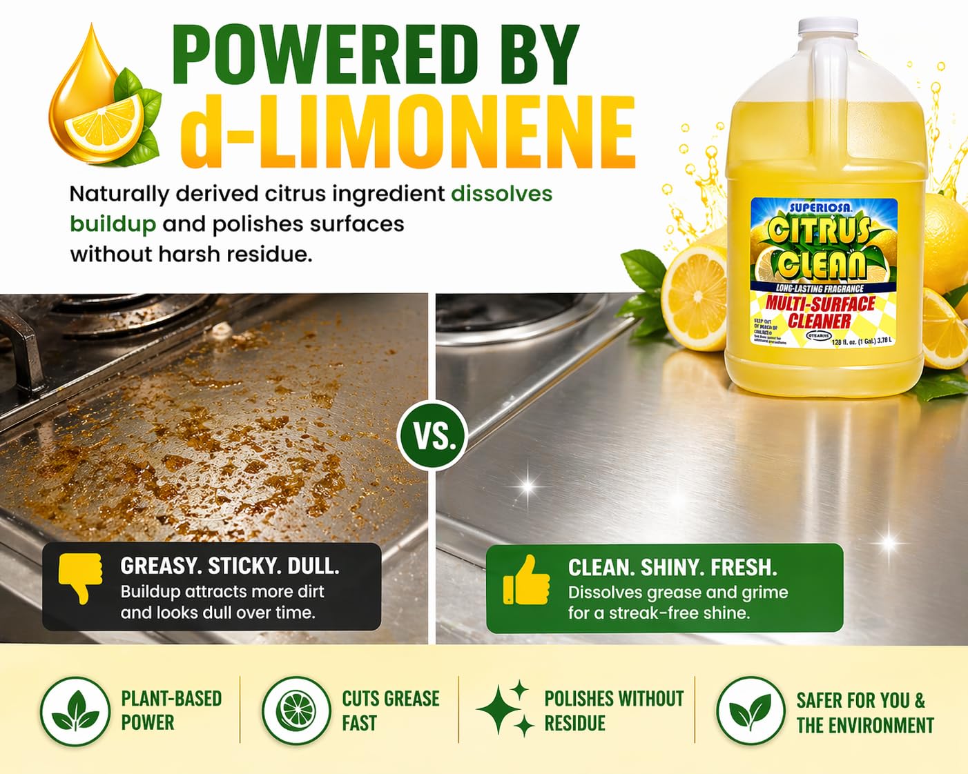 Superlosa Citrus Clean Multi-Surface Cleaner