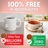 Oat Mama Flavored Microplastics-Free Labor Prep Tea for Third Trimester Pregnancy Support - White Peach Flavor - Organic Prenatal Support - Prepare