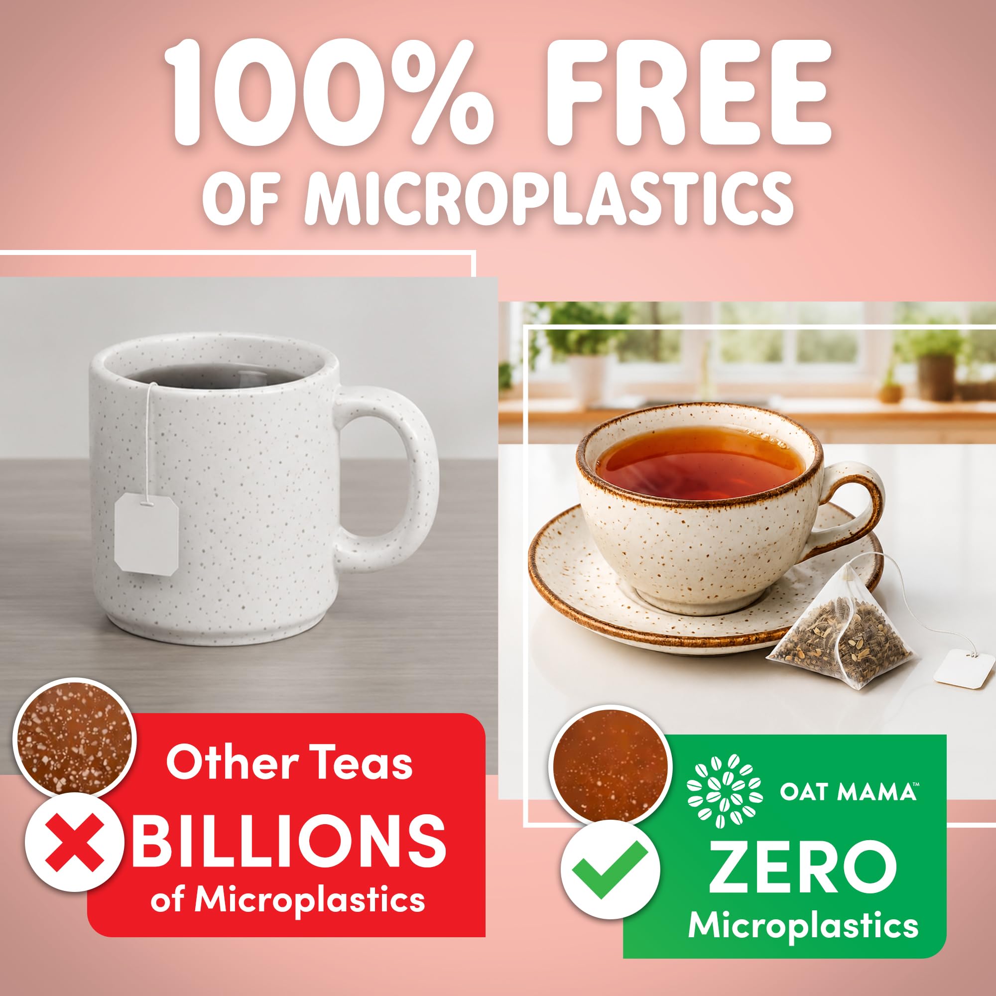 Oat Mama Flavored Microplastics-Free Labor Prep Tea for Third Trimester Pregnancy Support - White Peach Flavor - Organic Prenatal Support - Prepare