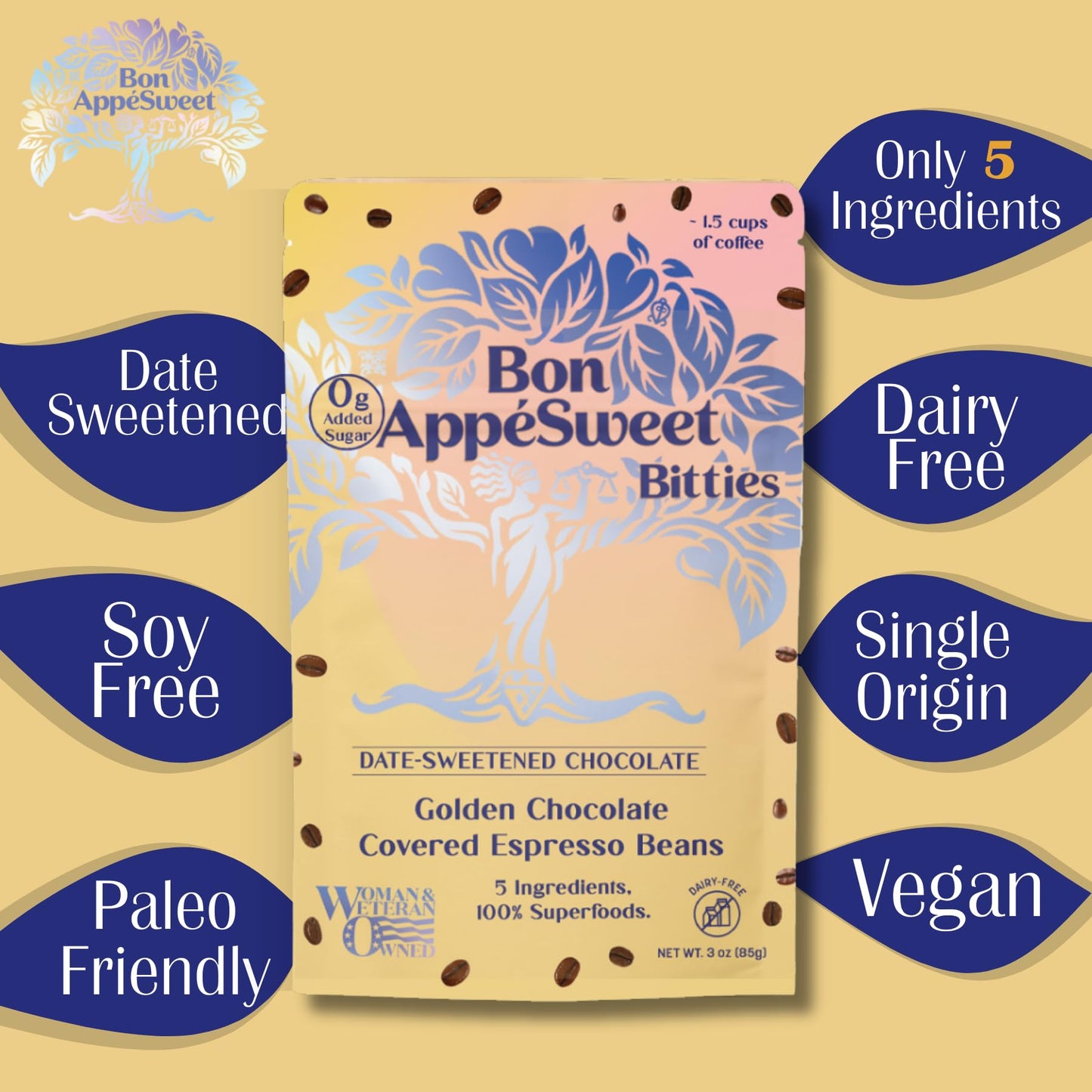 Bon Appesweet Date Sweetened Chocolate Covered Espresso Beans - Golden Chocolate Covered | 3 Ounce (Pack of 5) | Zero Added Sugar, 37% Cacao, Plant