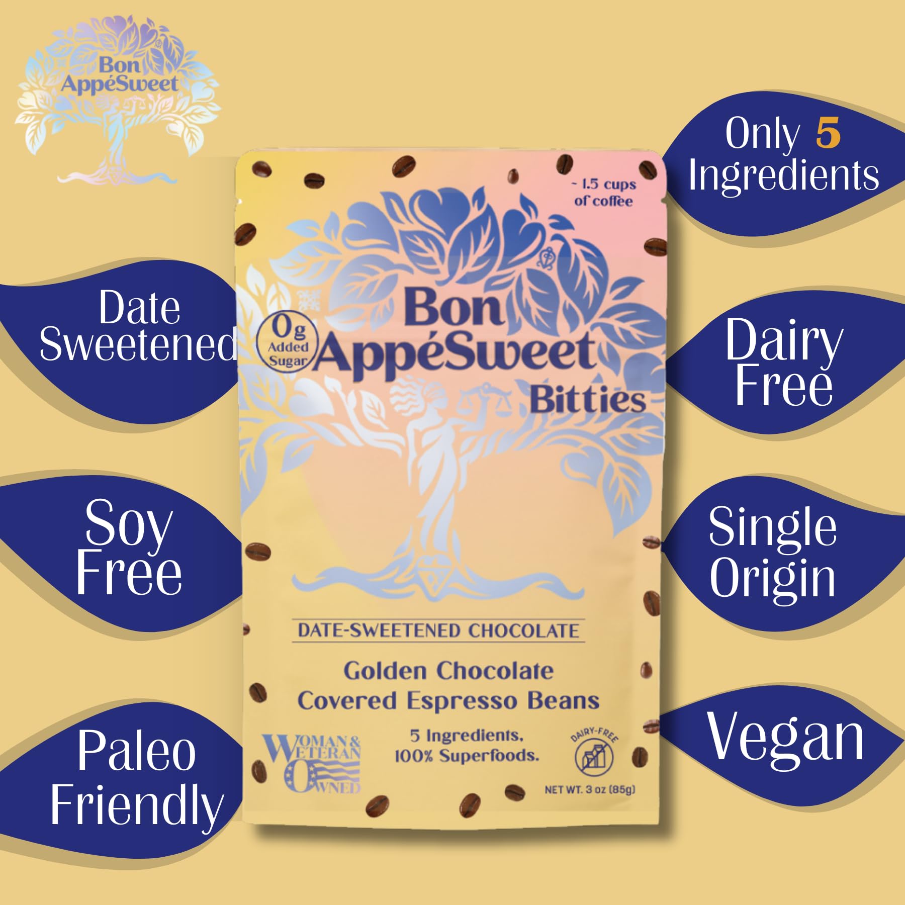 Bon Appesweet Date Sweetened Chocolate Covered Espresso Beans - Golden Chocolate Covered | 3 Ounce (Pack of 5) | Zero Added Sugar, 37% Cacao, Plant