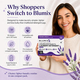 Blumix Laundry Detergent Sheets - 100 Loads | Lavender Scent | Eco-Friendly, Plastic-Free, Plant-Based Detergent for Sensitive Skin | Travel Friendly