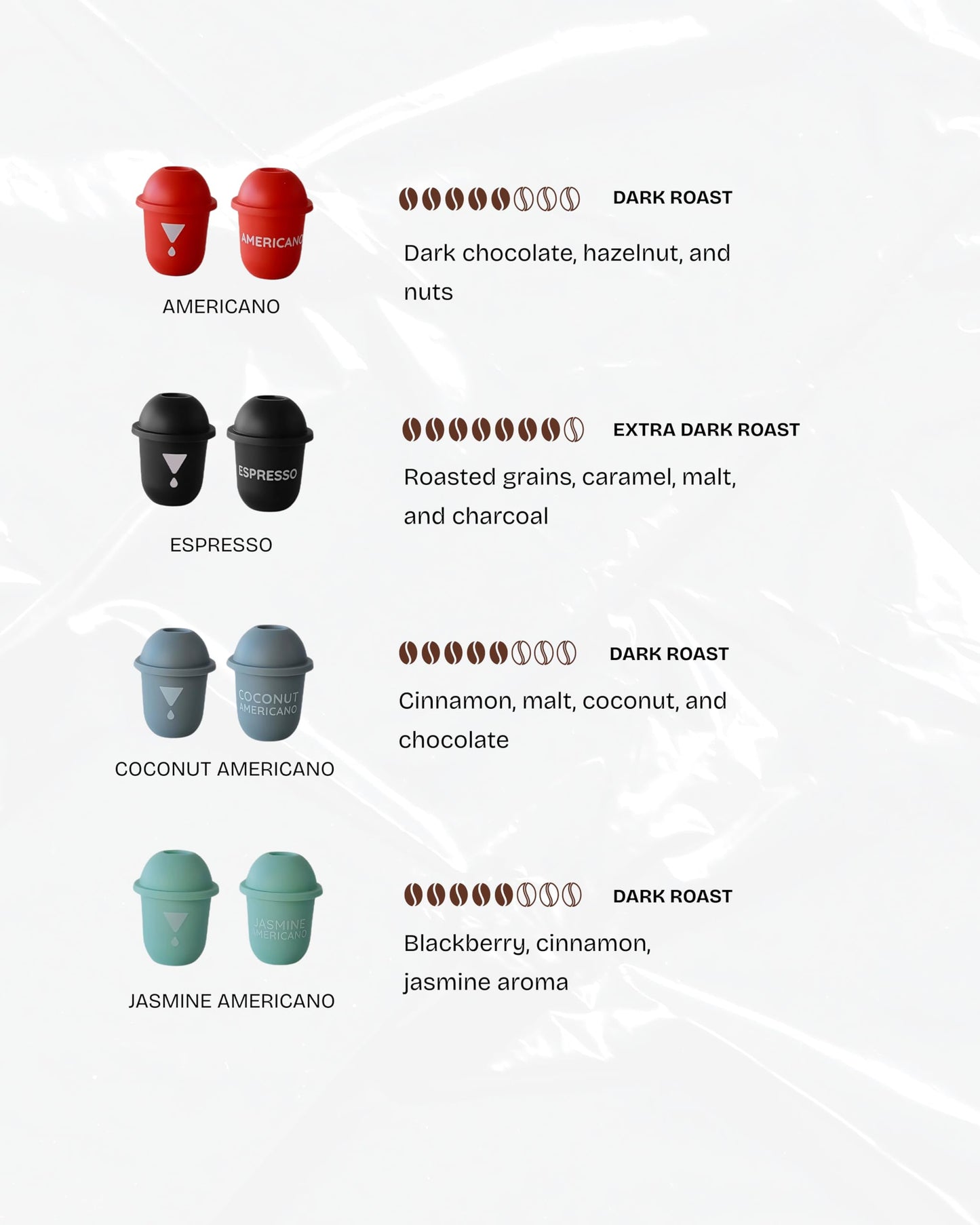 YumBrew Instant Freeze-Dried Coffee Capsules, 12 Count Variety Pack - Yunnan Arabica Coffee Pods with Hidden Fortune Note, Hot or Iced Coffee, No