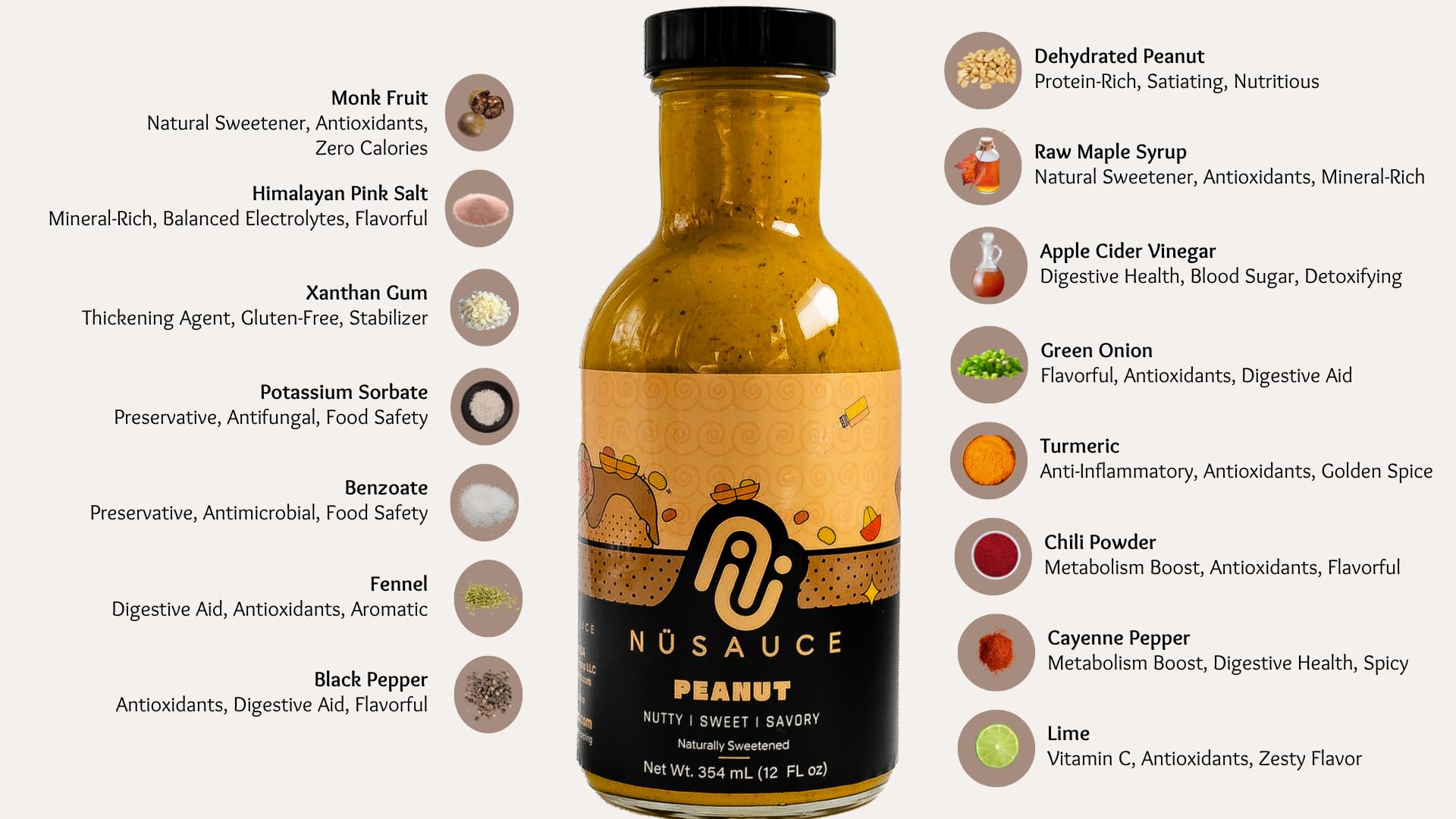Duo Sauce NuSauce 12oz Bottle (Pineapple Mango and Peanut) Low Calorie Sauces with Premium Ingredients