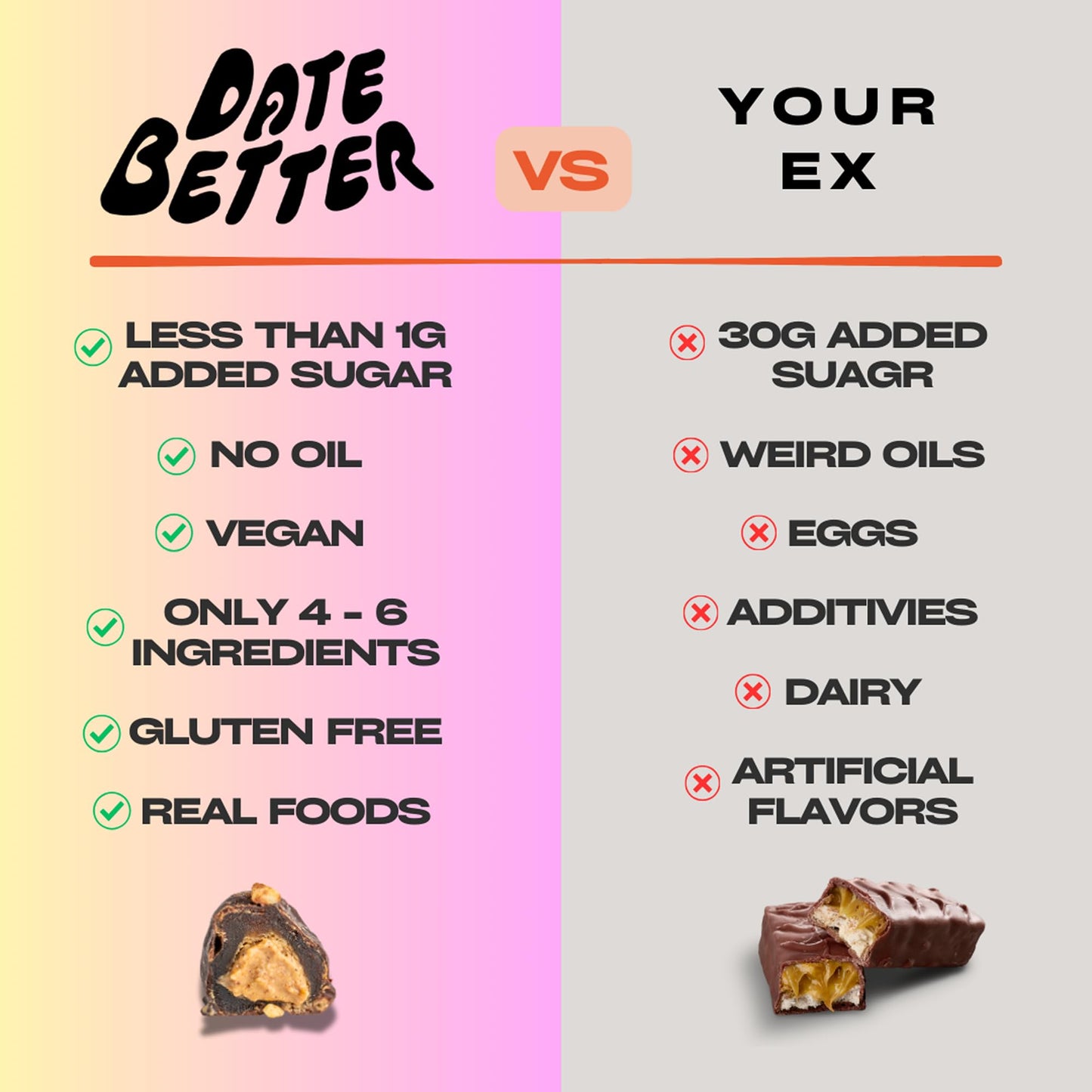 Date Better Stuffed Medjool Dates Variety Pack - Dark Chocolate-Covered Dates Filled With Peanut Butter, Hazelnut, Cashew Lime & Almond Java | No