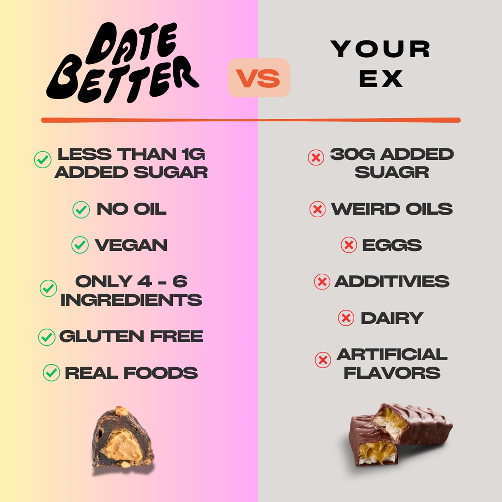 Date Better Stuffed Medjool Dates Variety Pack - Dark Chocolate-Covered Dates Filled With Peanut Butter, Hazelnut, Cashew Lime & Almond Java | No