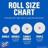 Scott Paper Towels, Task Size, 24 Family Double Rolls (119 Sheets Per Roll)