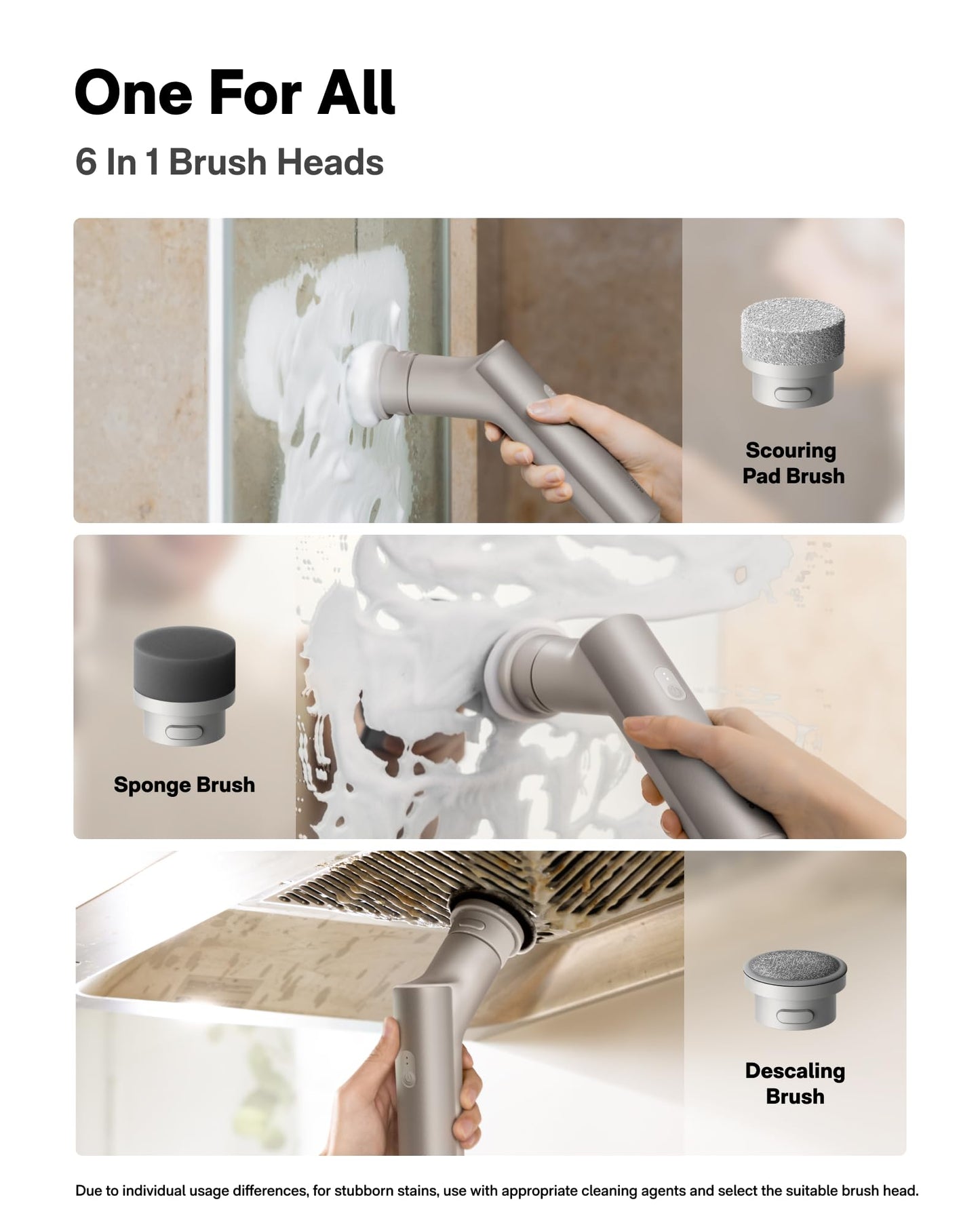 HOTO Handheld Short-Handle Electric Spin Scrubber, IPX7 Waterproof Cordless Scrubber Brush, Bathroom Cleaning Brush, Max 22 in-lb, with 9 Brush Heads