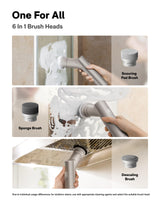 HOTO Handheld Short-Handle Electric Spin Scrubber, IPX7 Waterproof Cordless Scrubber Brush, Bathroom Cleaning Brush, Max 22 in-lb, with 9 Brush Heads