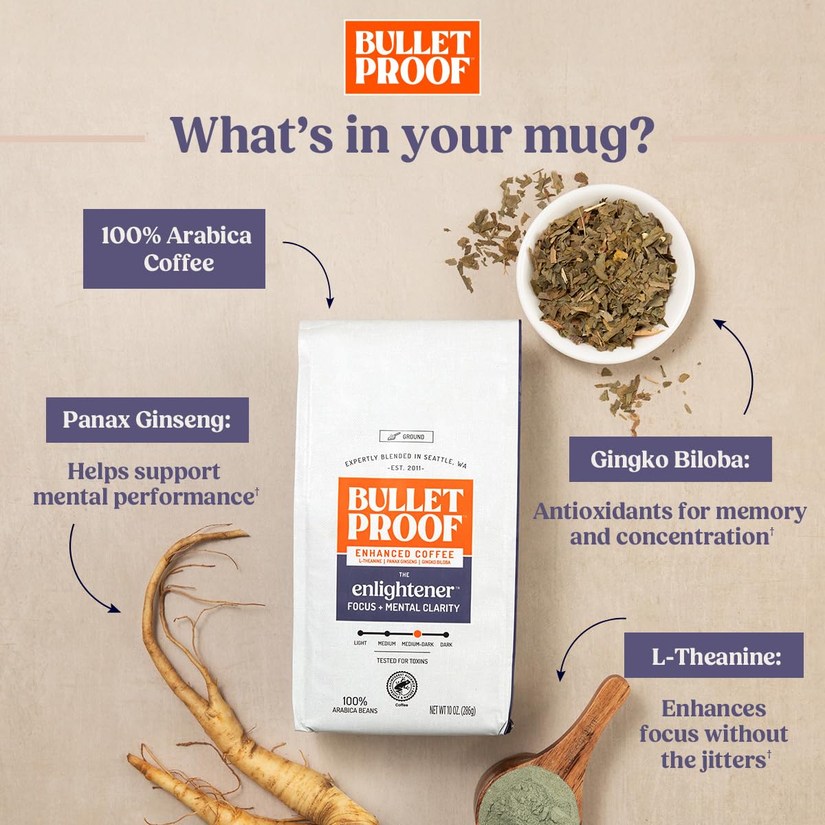 Bulletproof The Enlightener Coffee Pods, 24 Count, Medium-Dark Roast Enhanced Coffee with L-Theanine, Panax Ginseng and Gingko Biloba, Supports Mental