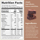 Scotty's Everyday - Keto Fudge Brownie Mix - 1g Net carbs, 0g Added Sugar, Gluten-Free, High Fiber - No Nut Flours - 9.05oz, Pack of 1