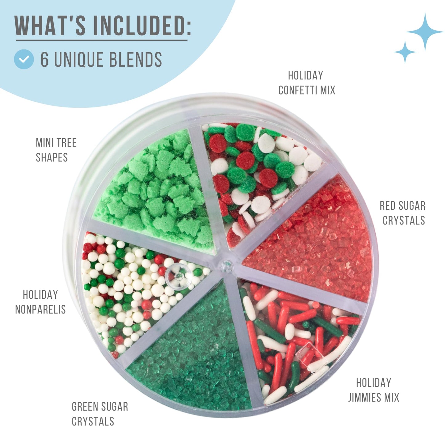 Sweets Indeed Christmas Sprinkles Mix - 6-Cell Holiday Assortment 6.45 oz | Edible Jimmies, Nonpareils & Sugar Pearls for Decorating Christmas