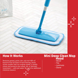 E-Cloth Mini Deep Clean Mop Head, Microfiber Mop Head Replacement for Floor Cleaning, Great for Hardwood, Laminate, Tile and Stone Flooring, Washable