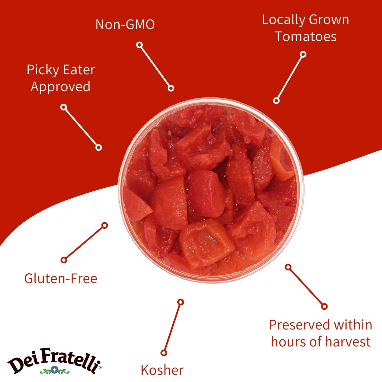 Dei Fratelli Diced Tomatoes (28 oz. cans; 12 pack) - 5th Generation Recipe