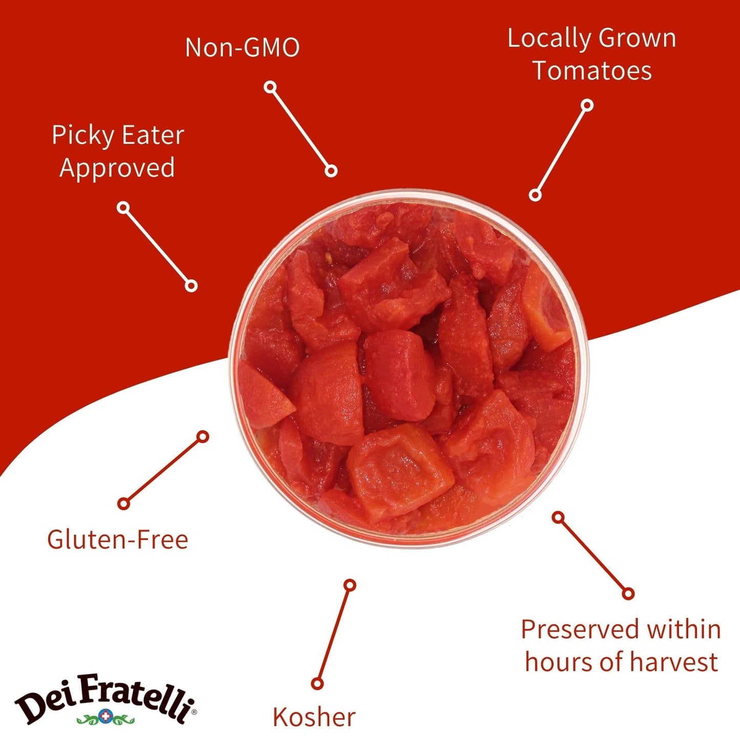 Dei Fratelli Low Sodium Diced Tomatoes (14.5 oz. Cans, 12 pack) - Vine-Ripened - Non-GMO