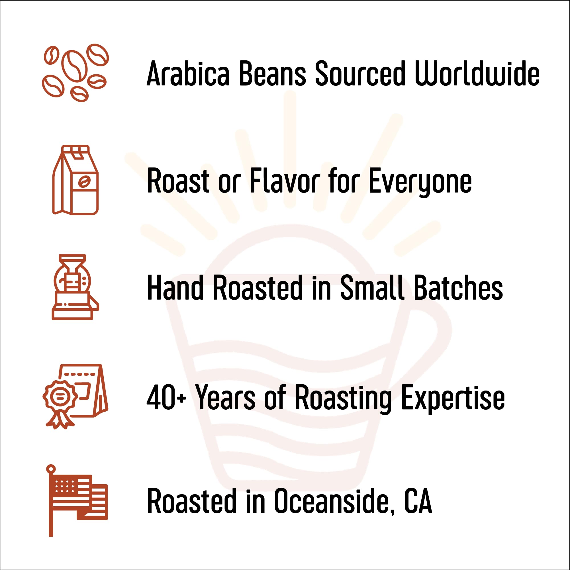 San Diego Coffee House Blend, Medium Roast, Whole Bean Coffee, 5-Pound Bag Café en grano tostado