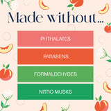 Glade PlugIns Refills Air Freshener, Juicy Peach & Elderflower, Scented and Essential Oils for Home and Bathroom, 1.34 Fl Oz, 2 Count