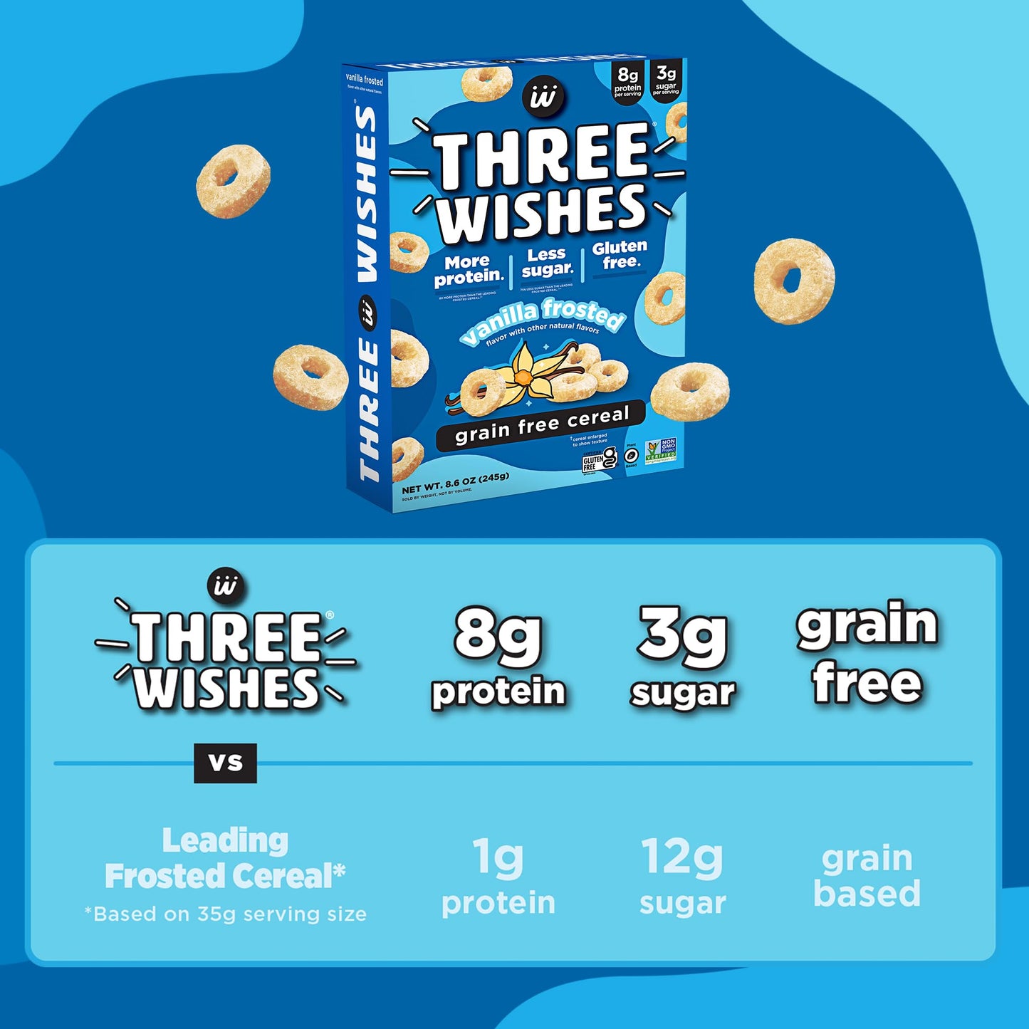 Three Wishes Grain-Free Protein Breakfast Cereal - 8g Protein and 3g Fiber - Healthy, Low-Sugar Breakfast Cereal, Gluten Free, Vegan-Friendly, Non-GMO