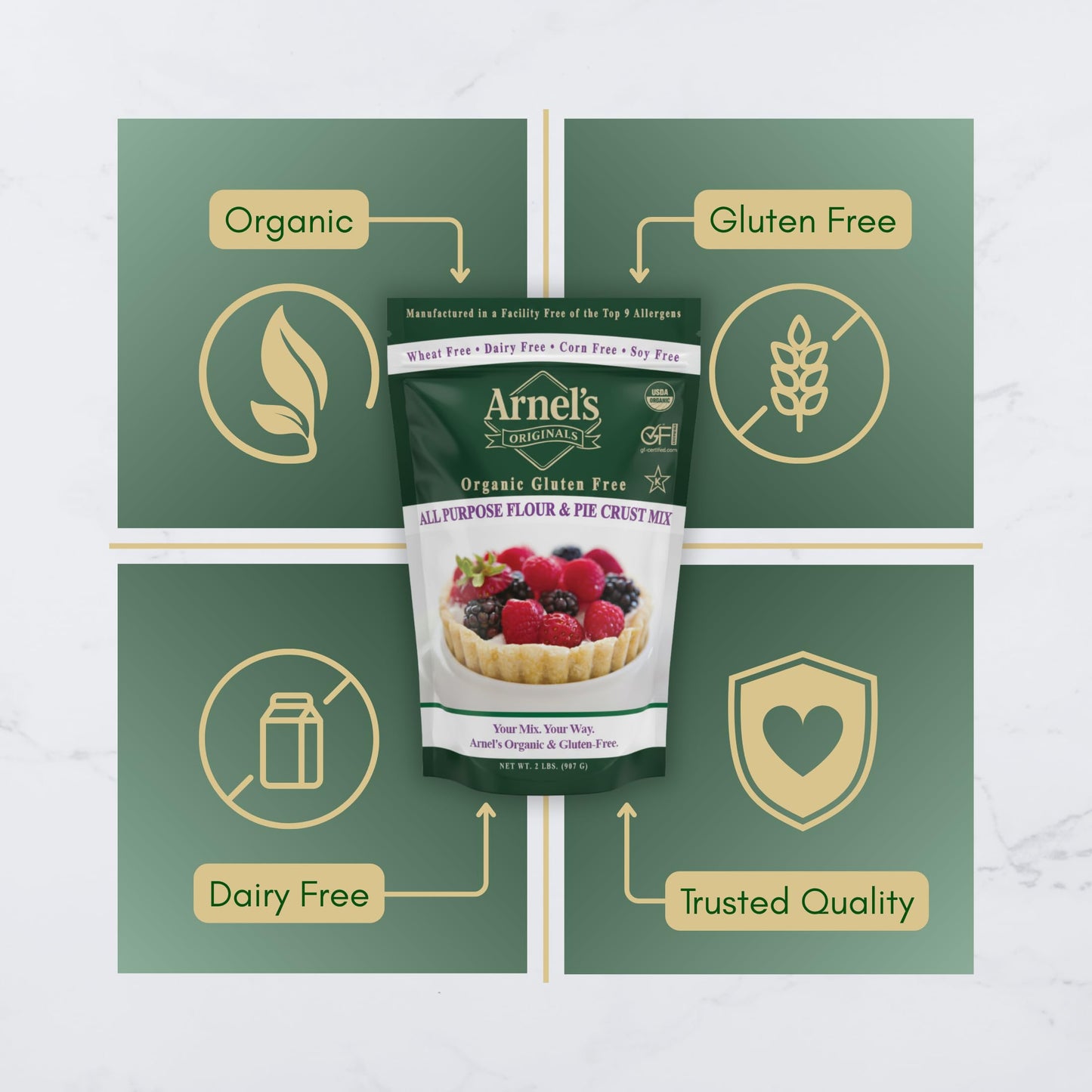 All Purpose Flour & Pie Crust Mix, Certified Gluten free, Organic, non-GMO Verified, Certified Kosher, Gluten Free Baking, 1:1 Substitute for Traditional Flour, 2 Pounds