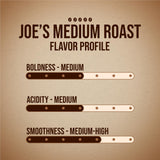 Basic Joe Medium Roast Coffee Pods - 80 Count | Single Serve K-Cup Compatible Pods | 100% Arabica | Balanced Everyday Roast | Made in USA