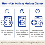 THE CLEAN PEOPLE Washing Machine Cleaner - Washer Machine Cleaner Tablets for Removing Odor, Grime & Scale Buildup - Front Load and Top Load Laundry