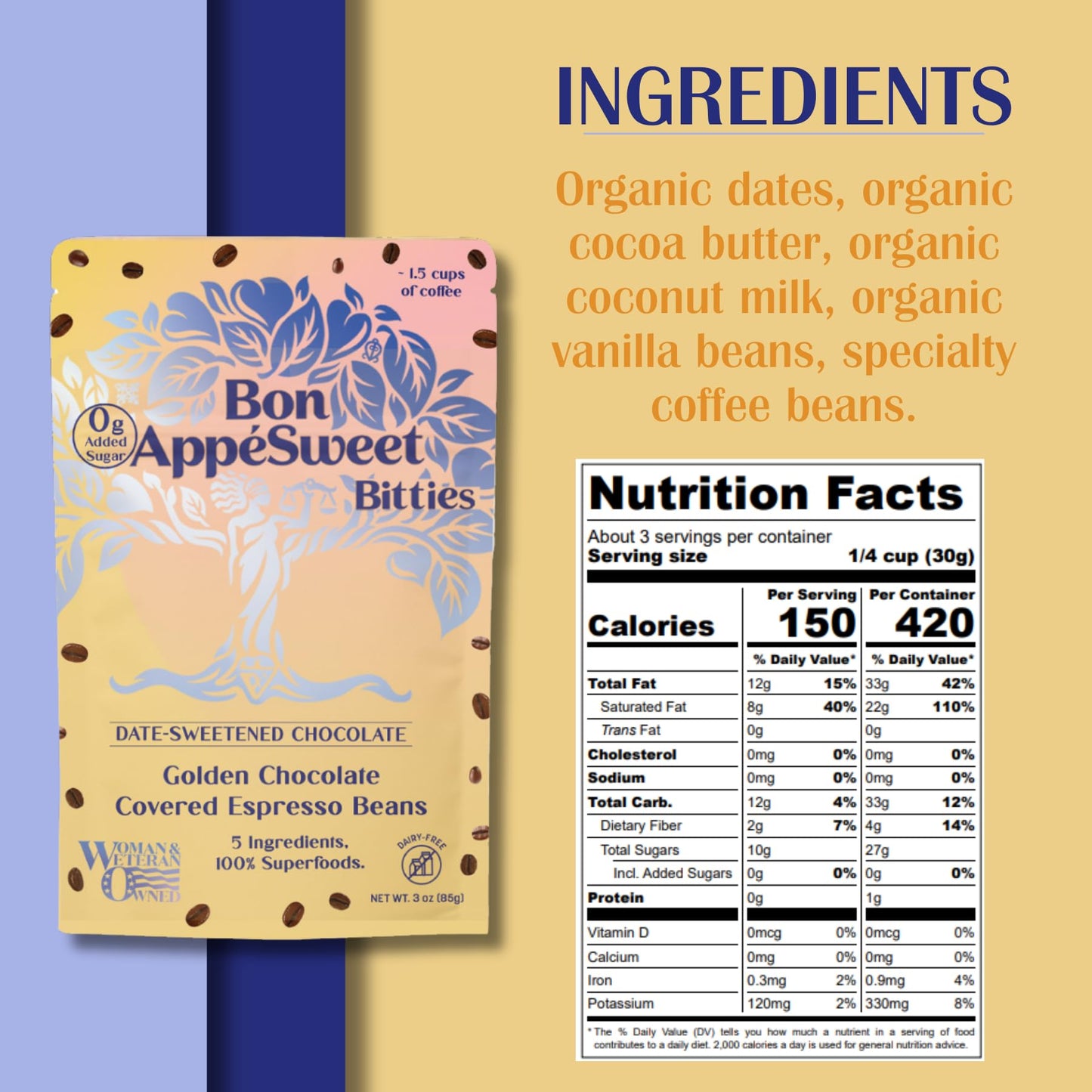 Bon Appesweet Date Sweetened Chocolate Covered Espresso Beans - Golden Chocolate Covered | 3 Ounce (Pack of 5) | Zero Added Sugar, 37% Cacao, Plant
