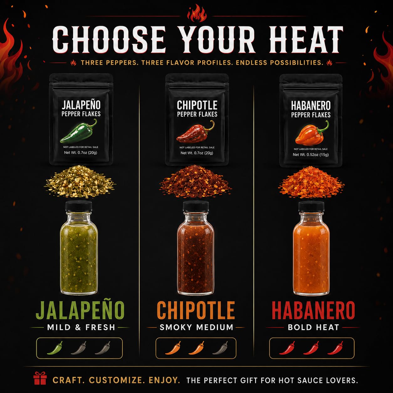 Hot Sauce Making Kit - Make Your Own Fresh Hot Sauce At Home, Gift Set