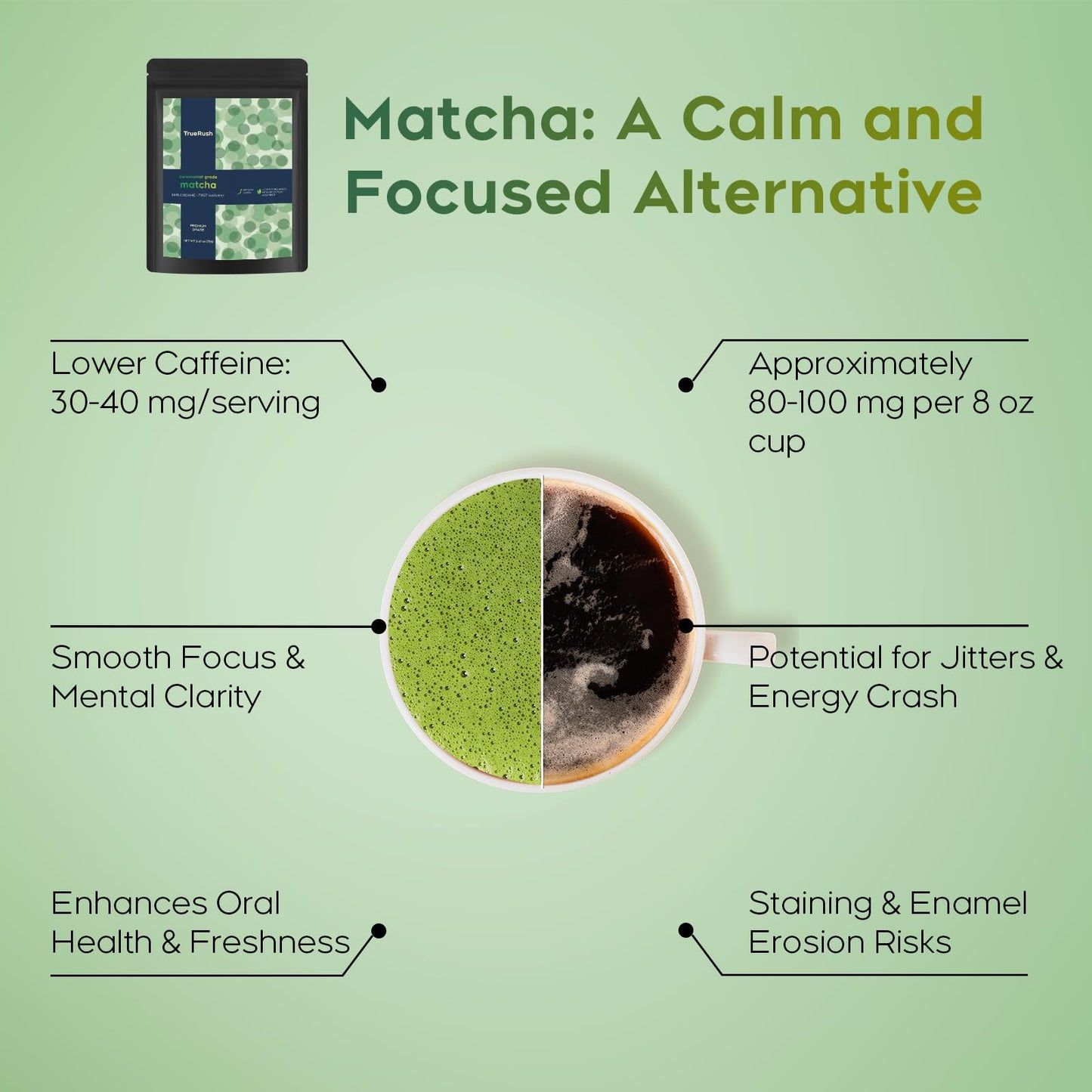 Peralpow Ceremonial Grade Matcha - Authentic Japanese First Harvest Ceremonial Blend Green Tea Powder from Uji, Kyoto (70g / 2.47oz)