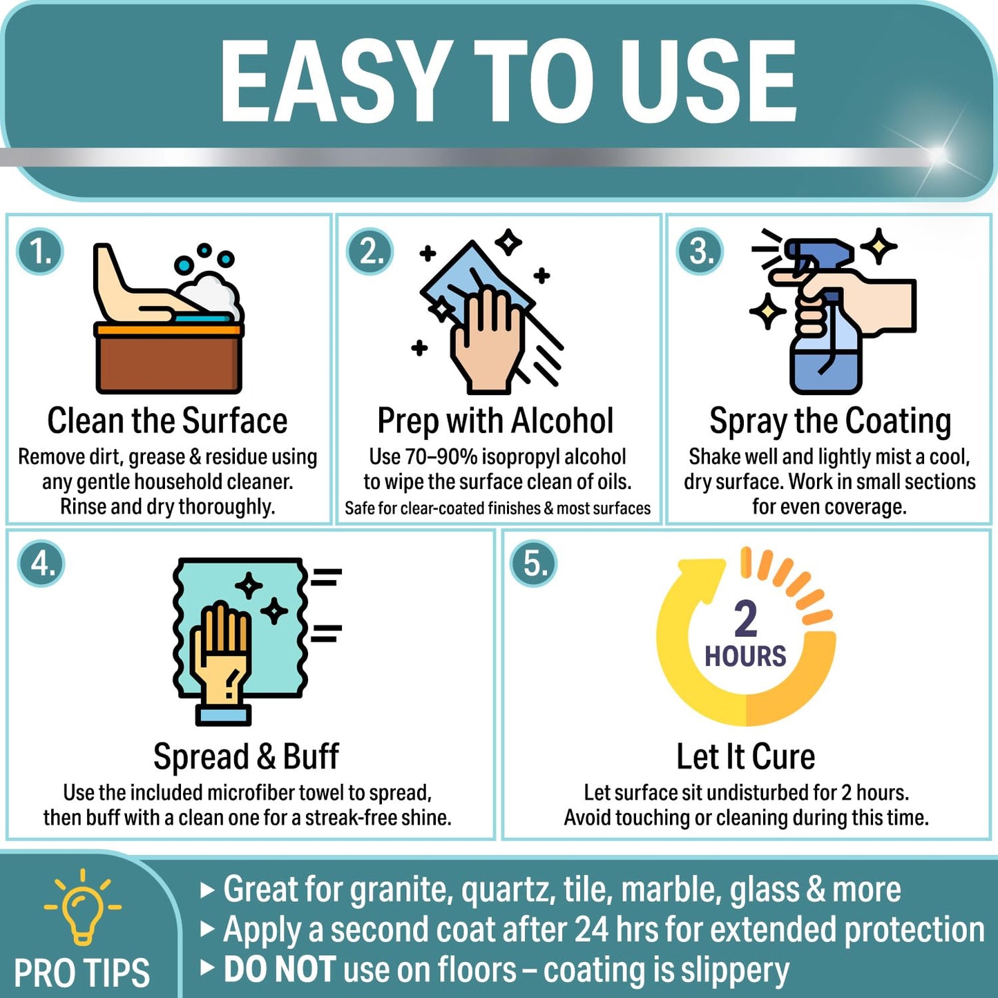 Ceramic Coating Spray for Stainless Steel Appliances - 16 oz Home Ceramic Coating with Microfiber Towel, Hydrophobic Protector Repels Water Spots