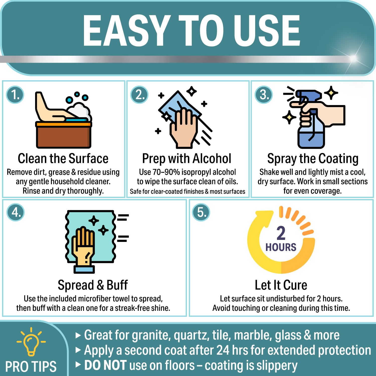 Ceramic Coating Spray for Stainless Steel Appliances - 16 oz Home Ceramic Coating with Microfiber Towel, Hydrophobic Protector Repels Water Spots