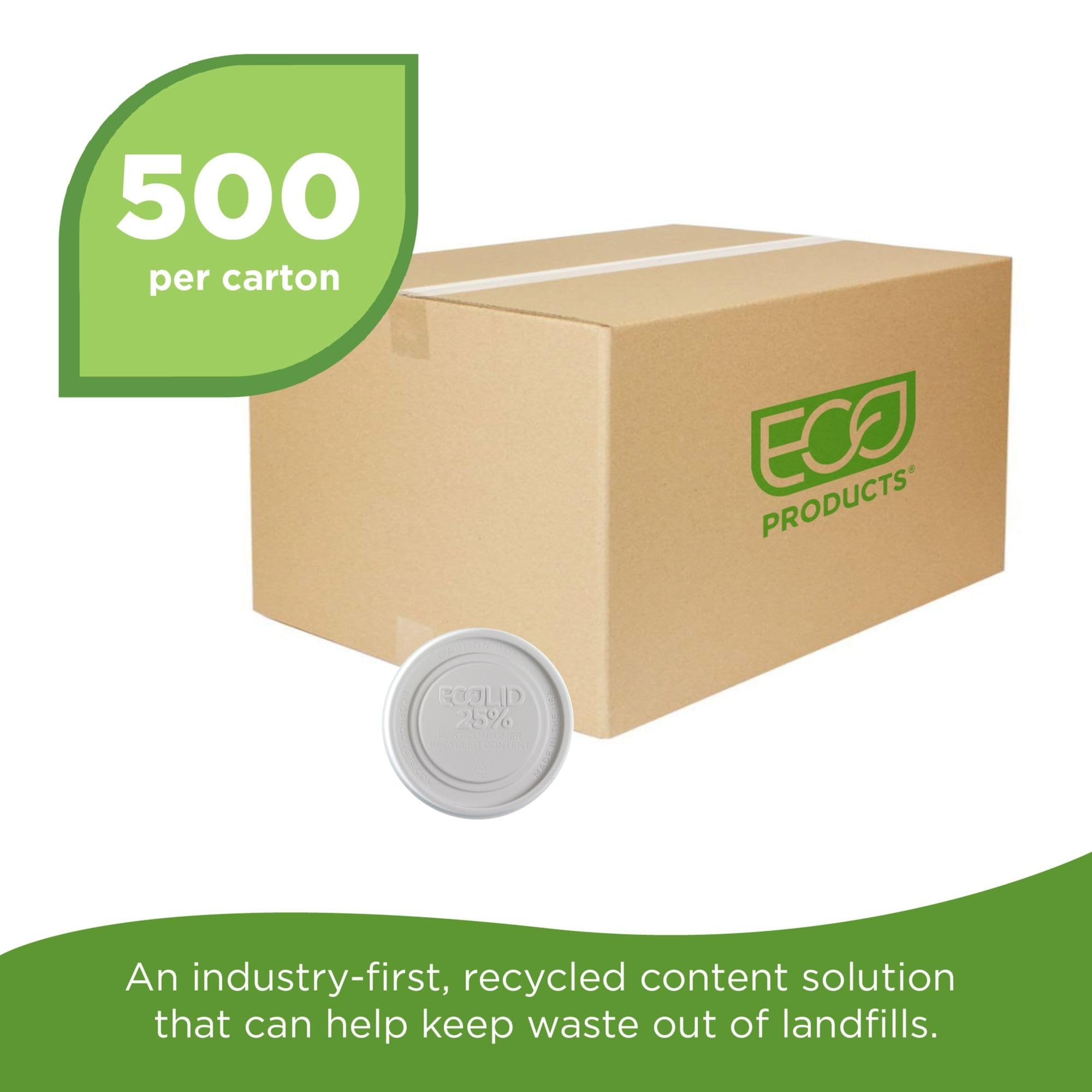 Eco-Products Recycled 12-32oz Food Bowl Recycled Lids, Case of 500, Dome Covers, Fits 12-32oz Round Paper Containers, Hot or Cold Foods, 100% Recycled