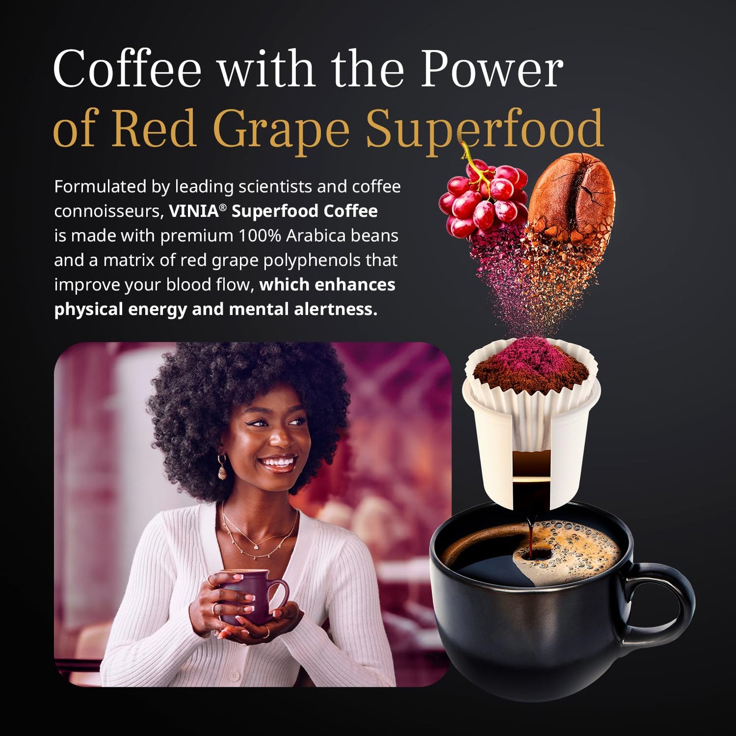 VINIA Medium Dark Roast Coffee with Red Grape Piceid Resveratrol, Nitric Oxide for Heart Health, Alertness, Physical Energy & Blood Flow Circulation