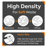 Coastwide Professional 50-56 Gallon Trash Bag, 43" x 48", High Density, 22 mic, Natural, 150 Bags/Box