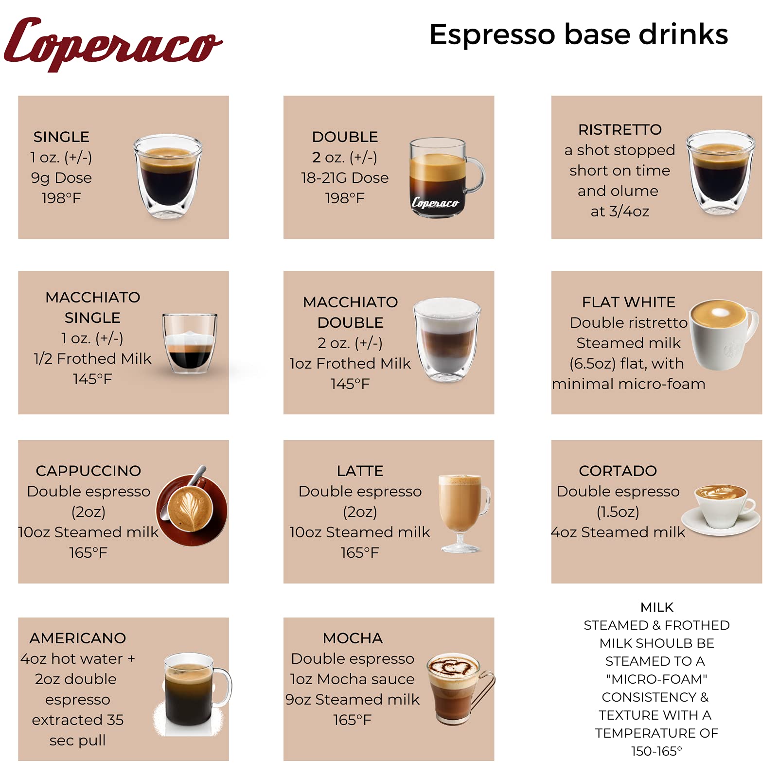 Coperaco Alis, Ground Coffee, Delicate and Complex Drip Coffee Retail, Medium-Dark Roast, 100% arabica, Artisanal, Ideal for Americano, Cold Brew