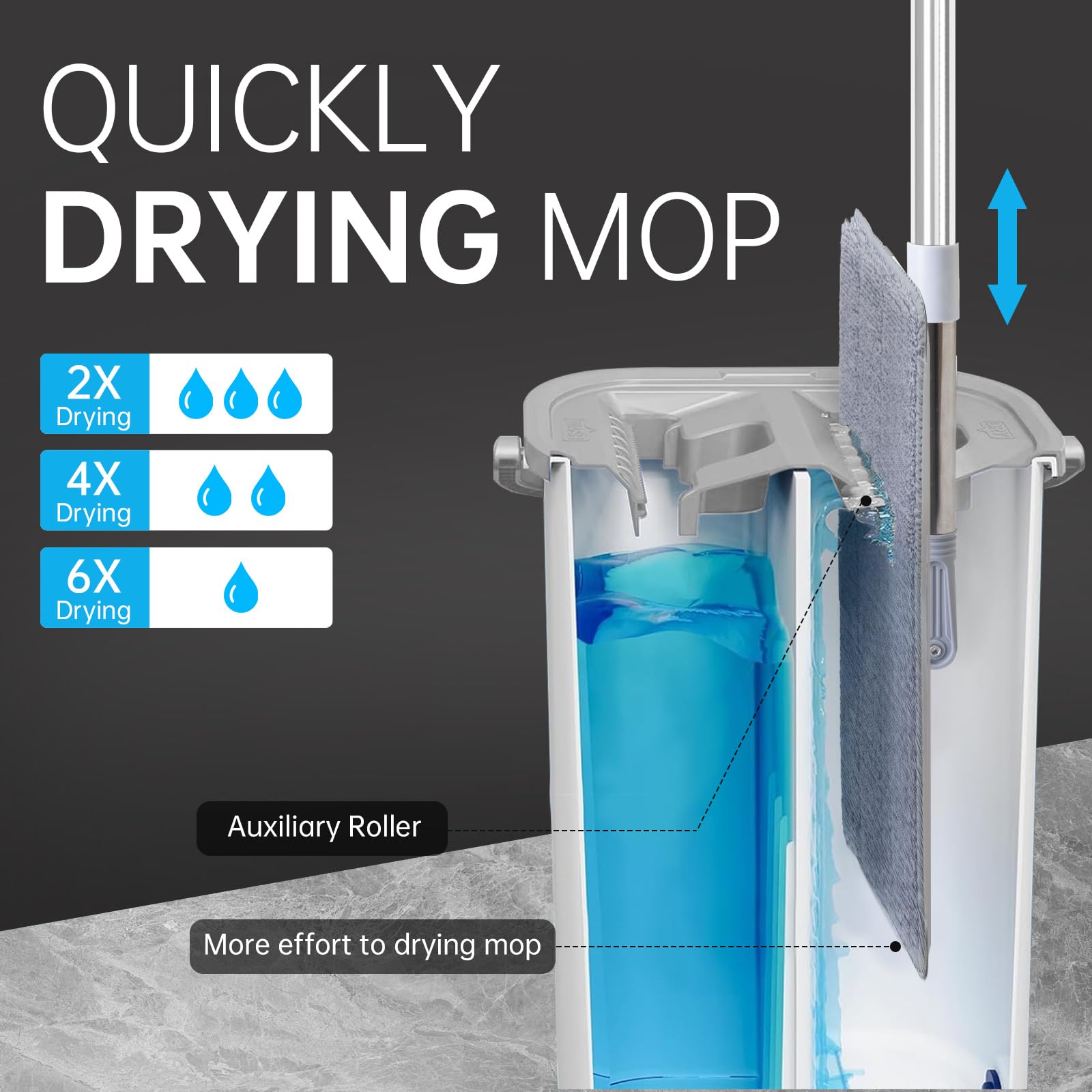 TODAYGO Wall Floor Mop Kit: Long Handle Scrubber with Wringer Bucket Washable Microfiber for Kitchen Bathroom & Hardwood - Women’s All-Purpose