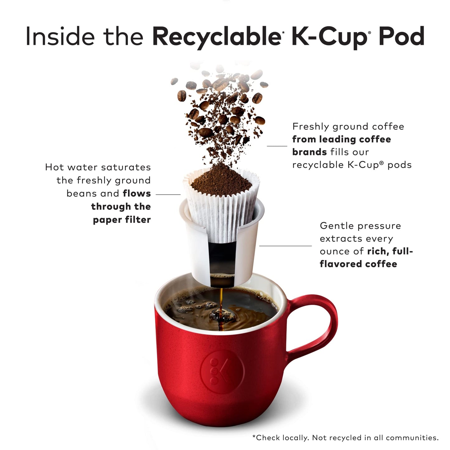 Dunkin' Donuts Single-Serve Coffee K-Cup® Pods, Original Blend, Medium Roast, Carton Of 64 Pods