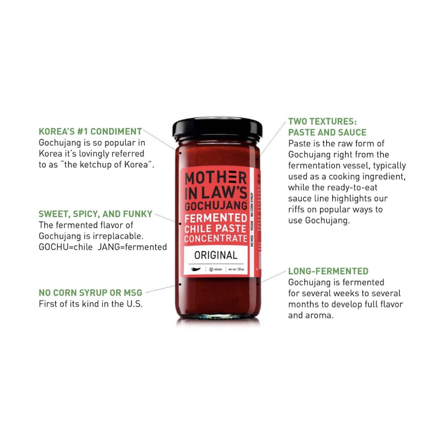 Mother In Law's Kimchi, Paste Gochujang, 10 Ounce