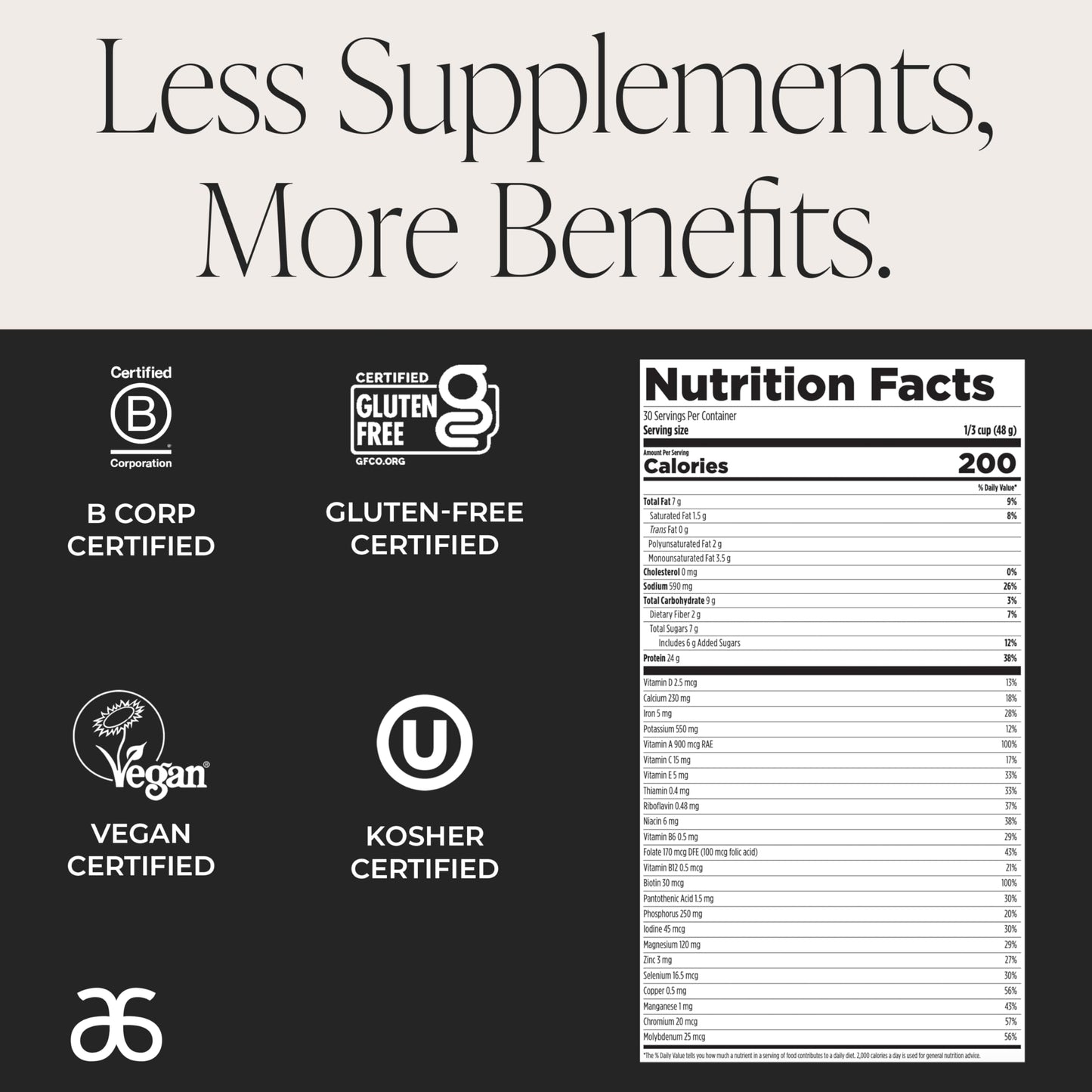Arbonne EssentialMeal Meal Replacement Shake - Protein Shake, Vegan Protein Powder, Complete Daily Nutrition, Coffee
