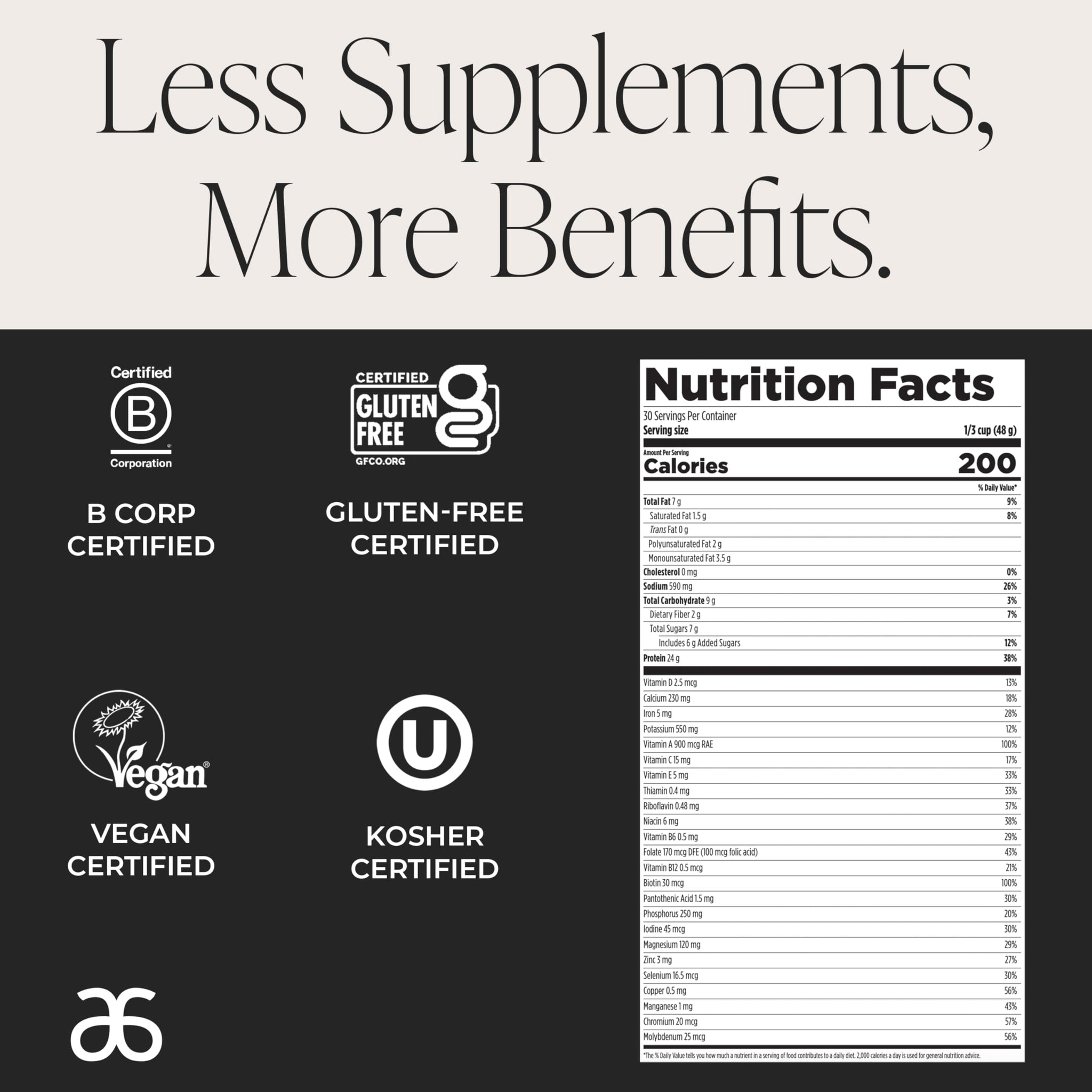 Arbonne EssentialMeal Meal Replacement Shake - Protein Shake, Vegan Protein Powder, Complete Daily Nutrition, Coffee