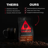 Danger Coffee by Dave Asprey, Remineralized, Mold Free & Lab Tested Ground Healthy Coffee, Medium Roast, 10.9 Ounce