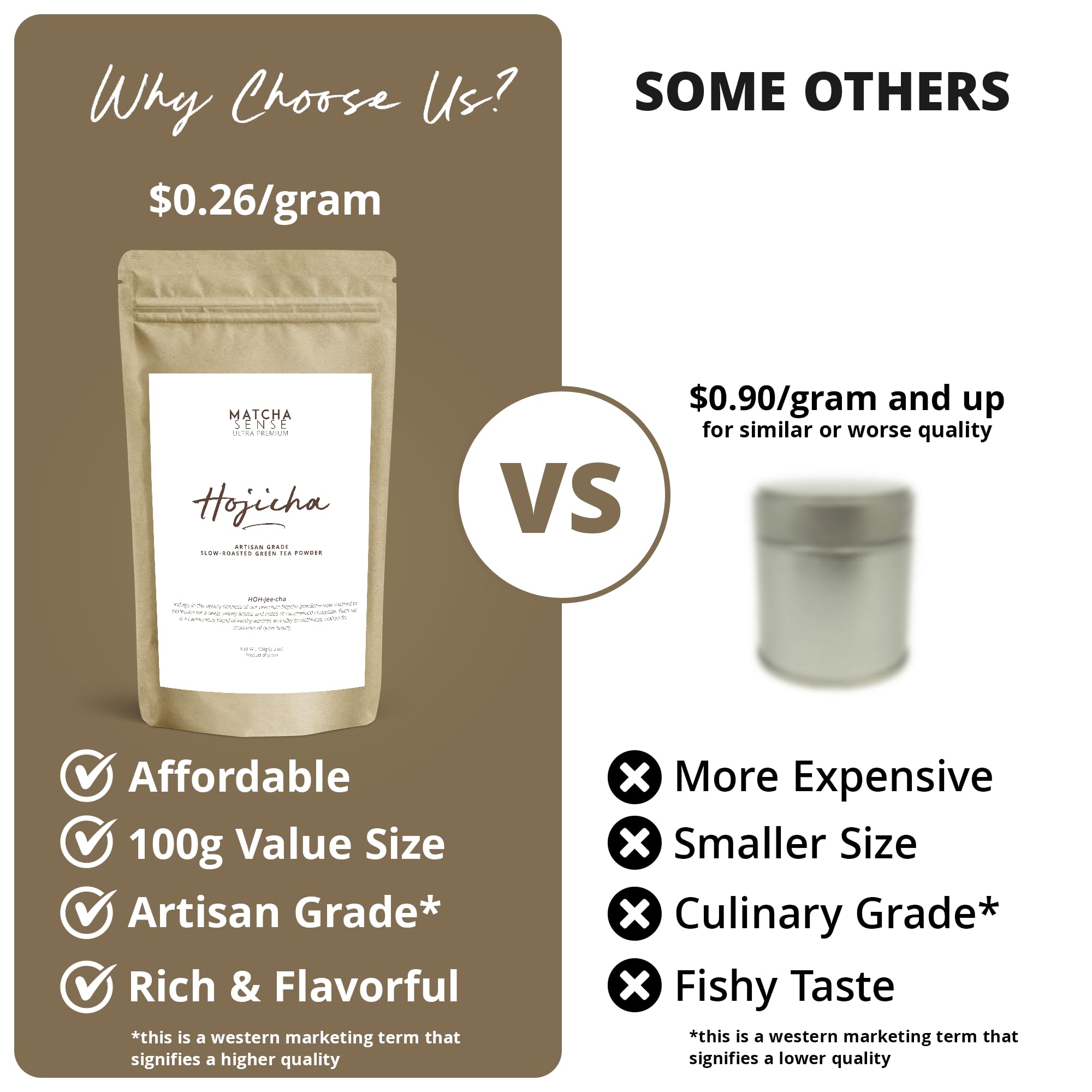 Matcha Sense - Authentic Japanese Hojicha Powder - Premium Slow Roasted Green Tea, Low Caffeine, Coffee Alternative, Easy Resealable Pouch - 100g