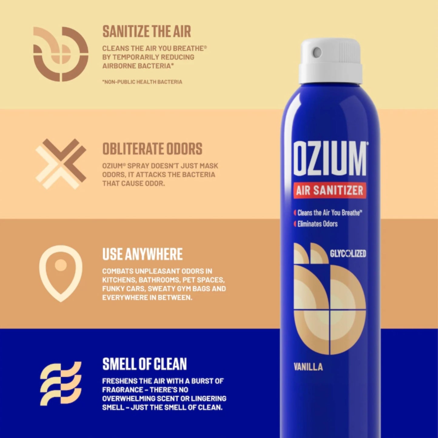 Ozium 0.8 oz. Air Sanitizer & Odor Eliminator for Homes, Cars, Offices and More, Vanilla Scent, Pack of 3
