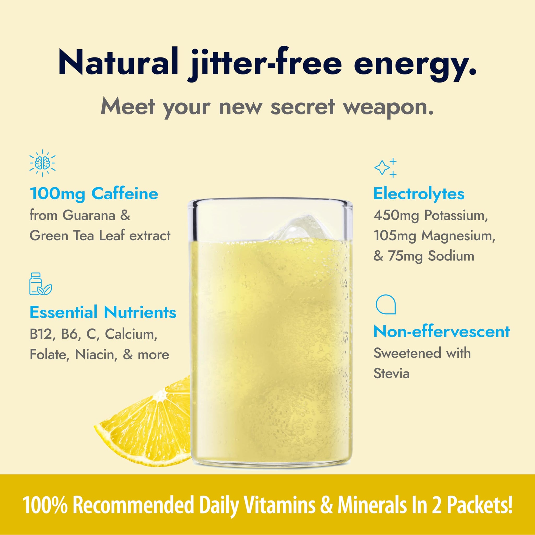 Zipfizz Stevia Energy Drink Powder, Lemonade, 10 Pack - 3-in-1 Sustained Energy, Rapid Hydration & Essential Vitamins - Sugar-Free, Non-Effervescent