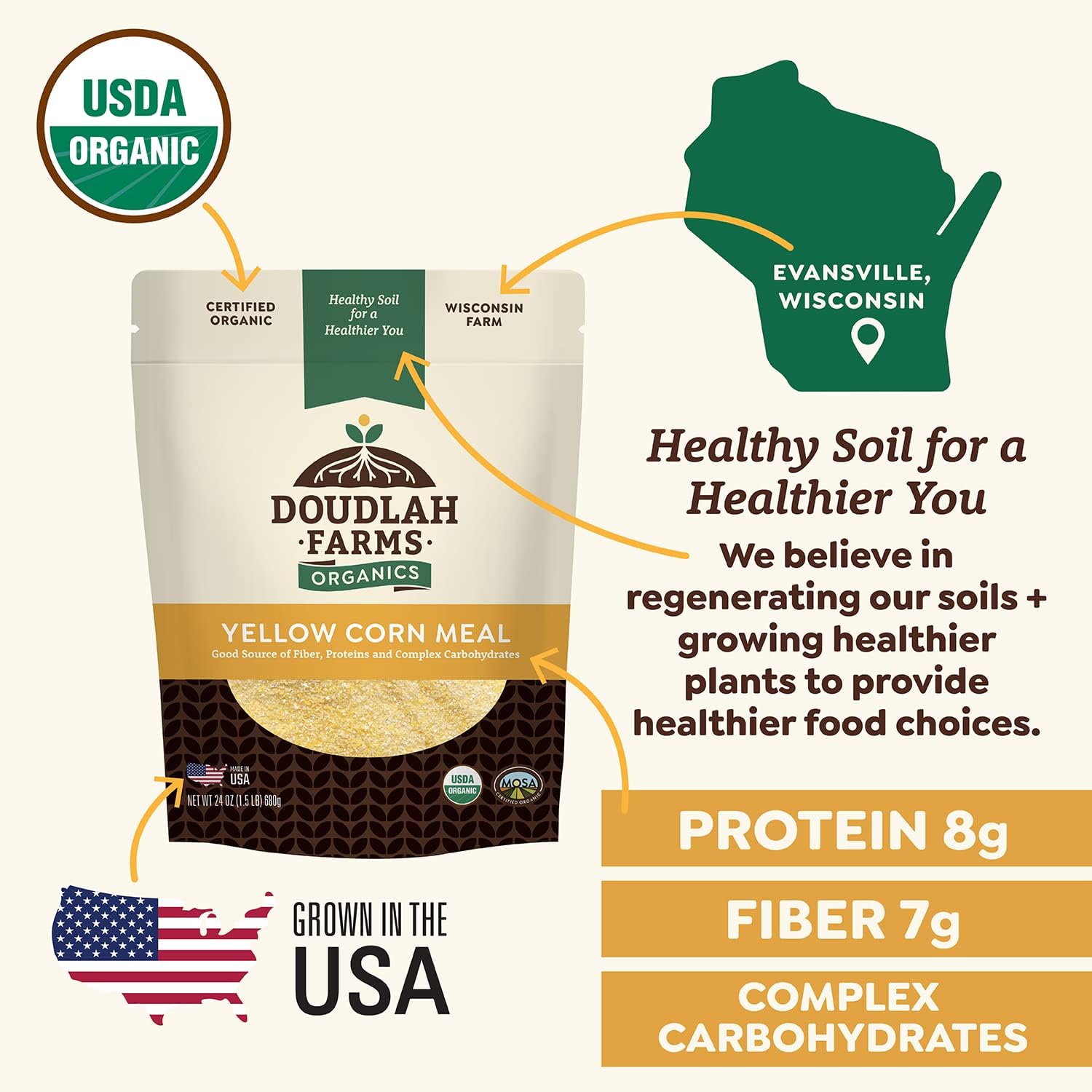 Organic Yellow Cornmeal 5 lb Fine Grind - Non-GMO, Gluten-Free, Sugar-Free, Farmed From Regenerative Soil, Vegan, Grown In USA, For Baking Cornbread