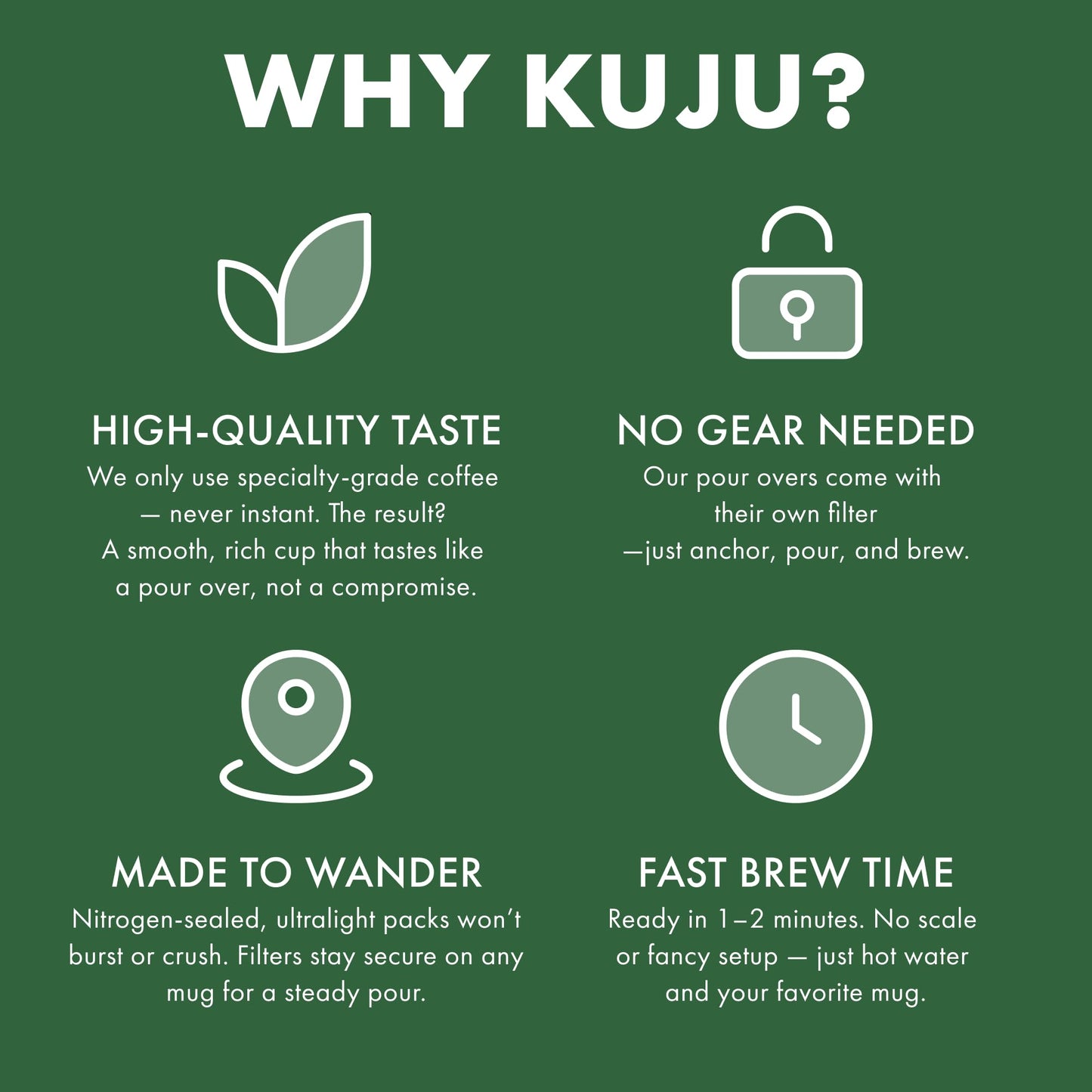 Kuju Coffee Premium Pour Over Camping Coffee Singles - 6 Pack Basecamp Blend, Medium Roast - Superior Instant Pocket Coffee for Backpacking, Travel