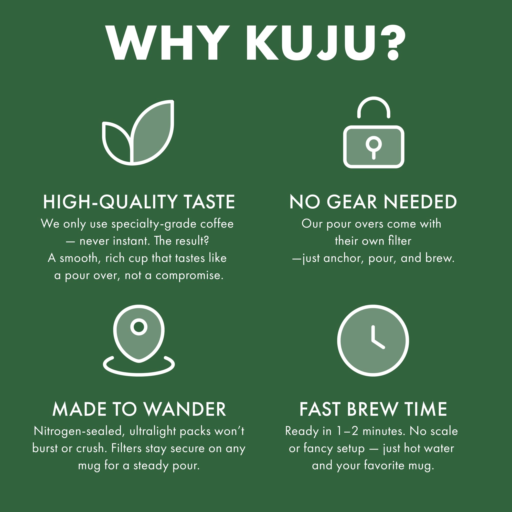 Kuju Coffee Premium Pour Over Camping Coffee Singles - 6 Pack Basecamp Blend, Medium Roast - Superior Instant Pocket Coffee for Backpacking, Travel