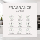 Air Wick Essential Mist Refill, 1 ct, Fresh Pine and Juniper, Essential Oils Diffuser, Air Freshener, Fall scent, Fall decor