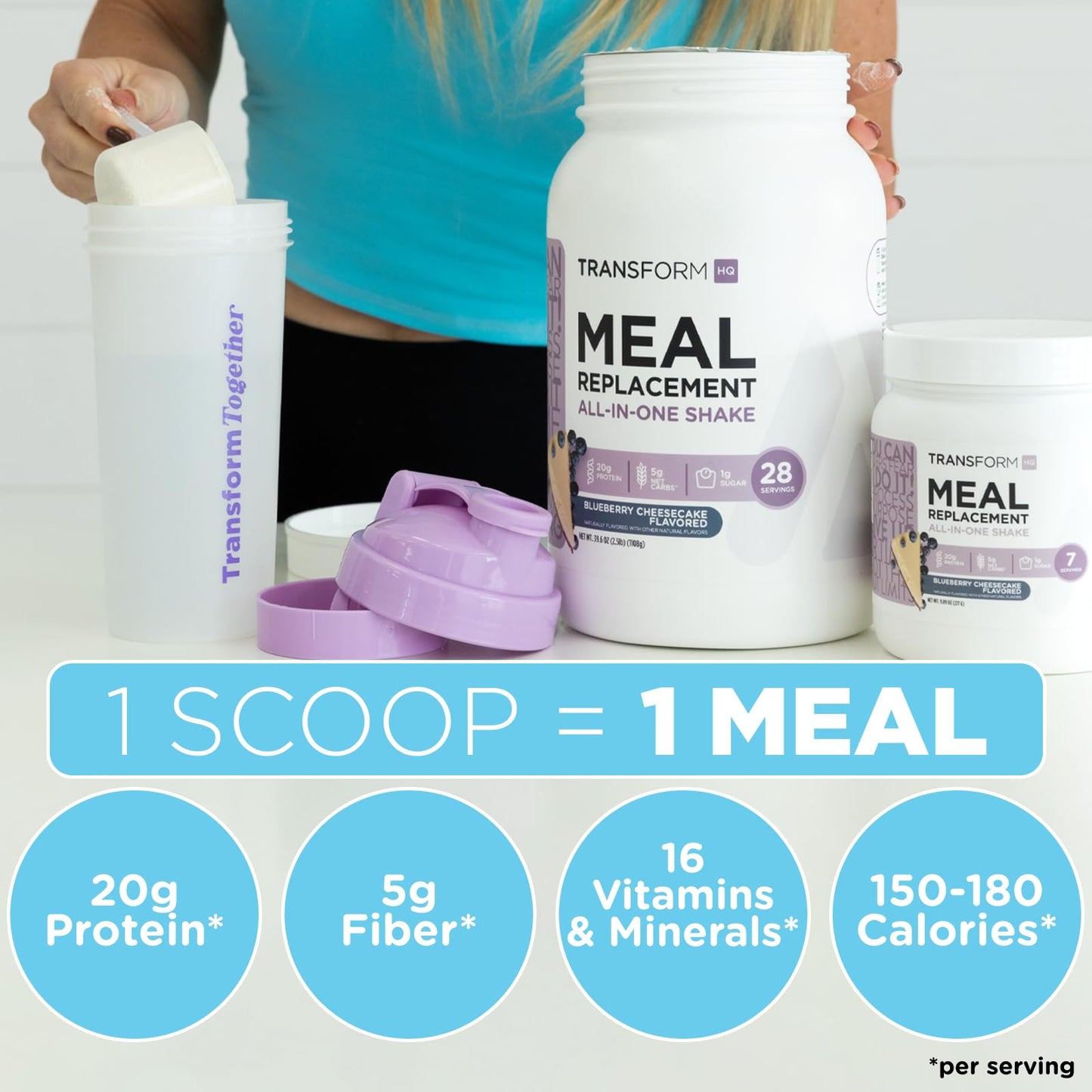 TransformHQ Meal Replacement Shake Powder 28 Servings (Strawberries & Cream) - Gluten Free, Non-GMO